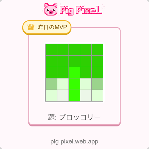 huronoawa's tweet photo. 【昨日のMVP👑】
ブロッコリー https://t.co/pMLvg1Hr4g