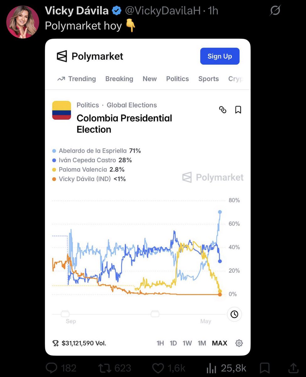 Diego Maldonado tweet media
