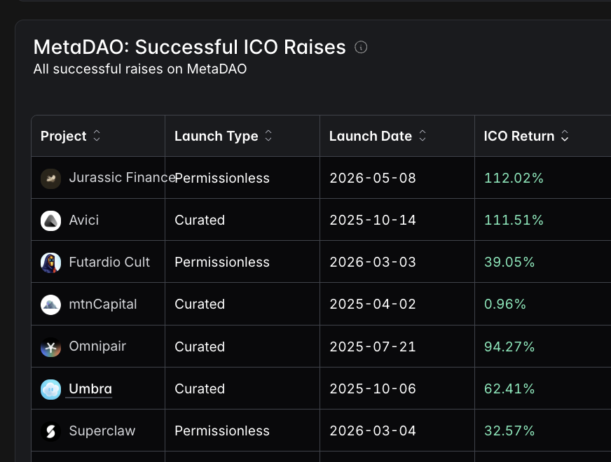 TraderNoah tweet picture