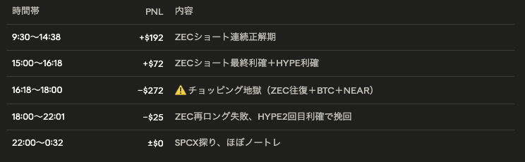 アリモンド tweet media