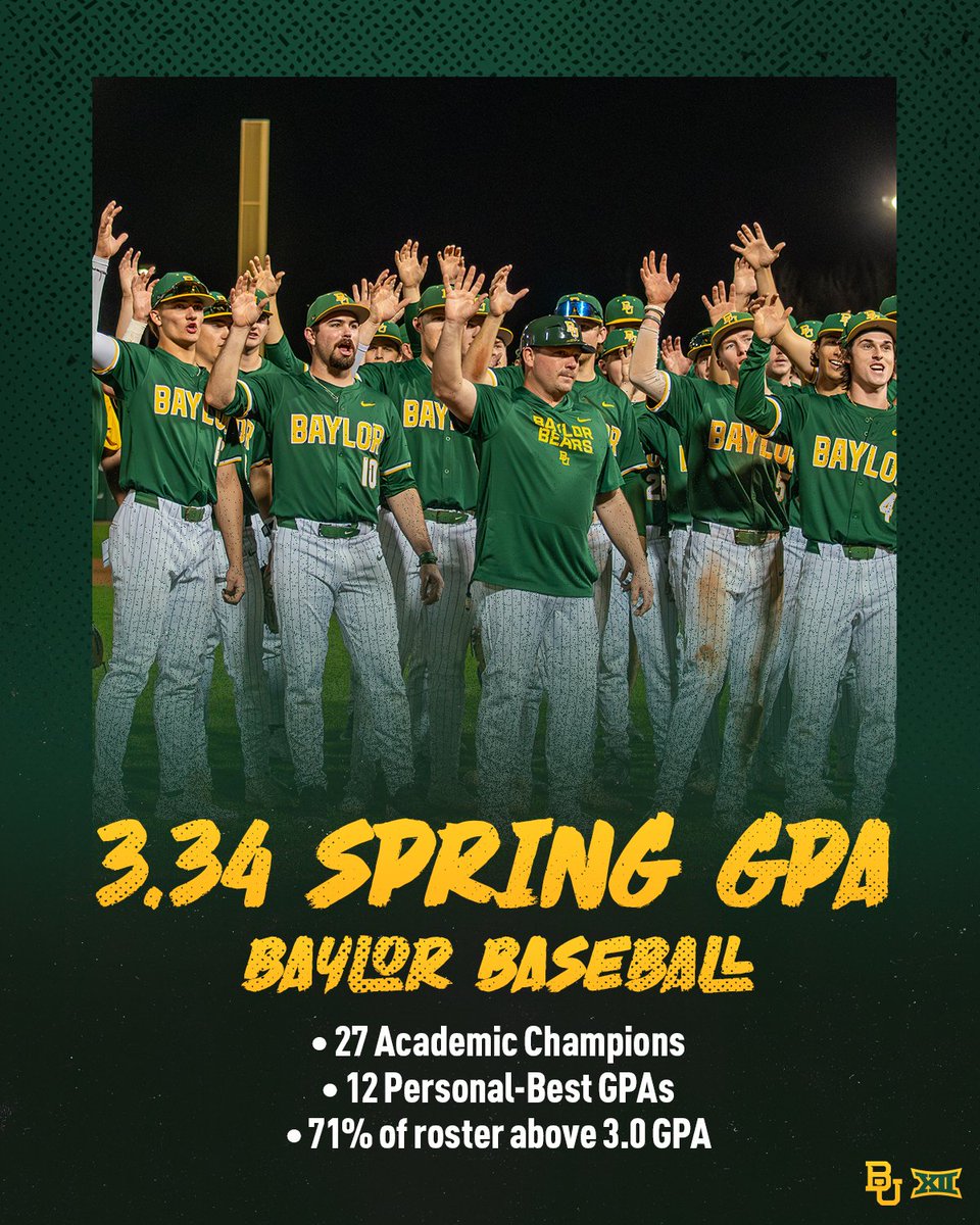Baylor Baseball tweet media