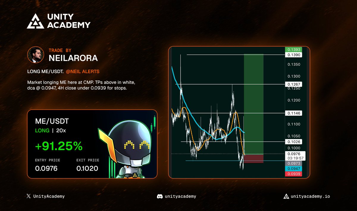 Unity Academy tweet media