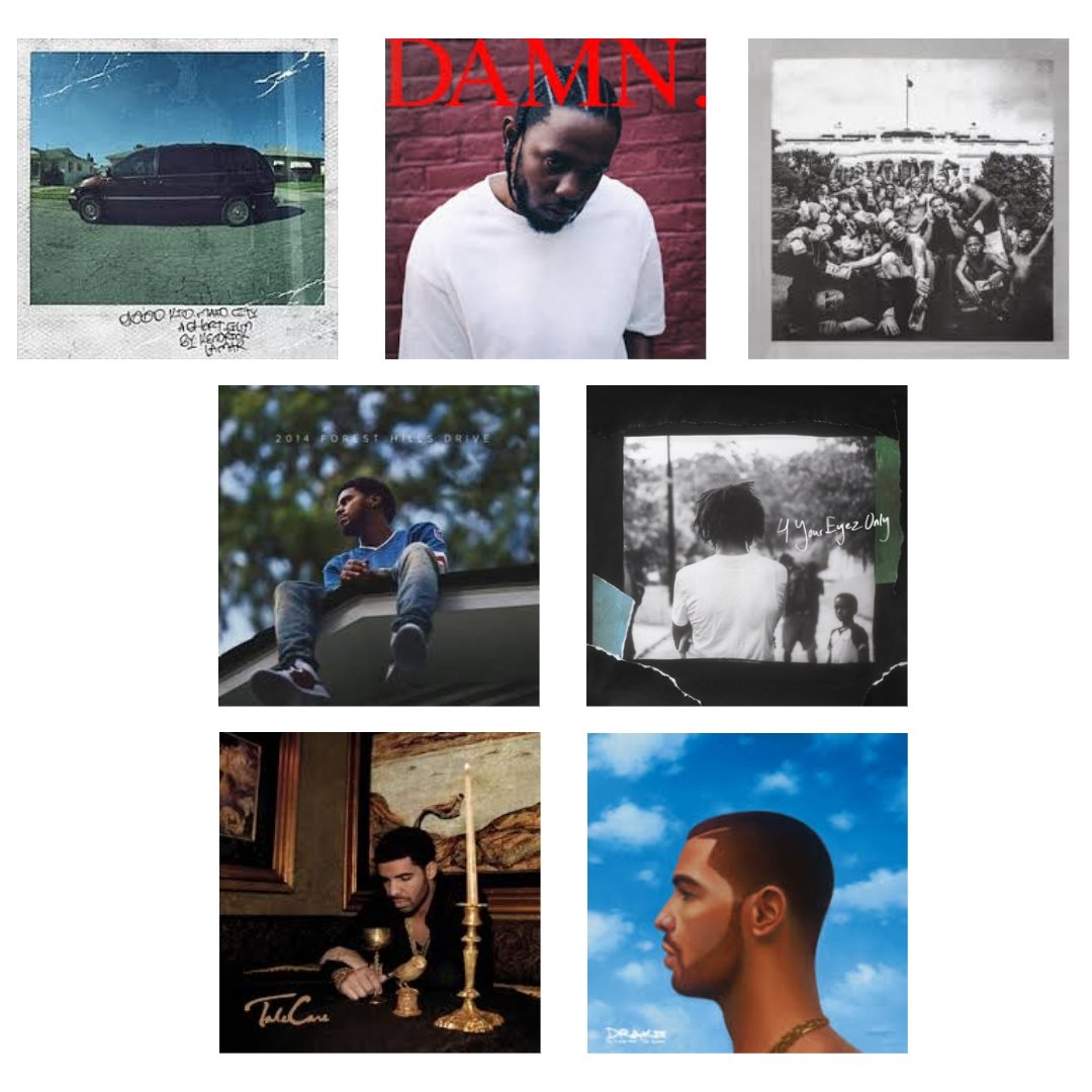 Hip Hop By The Numbers tweet media