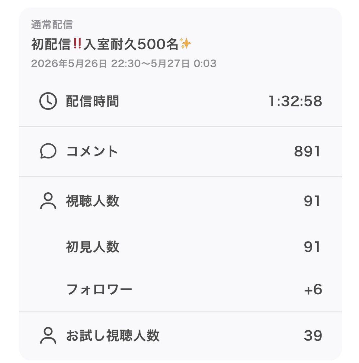 すも🟢～6/1初配信週 tweet media