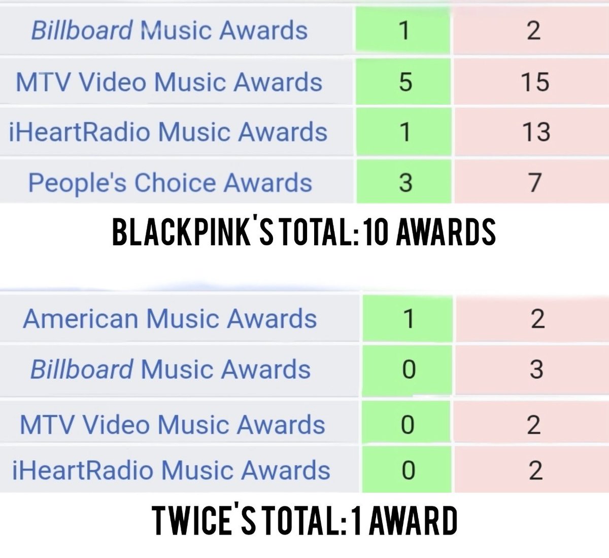 simi tweet media