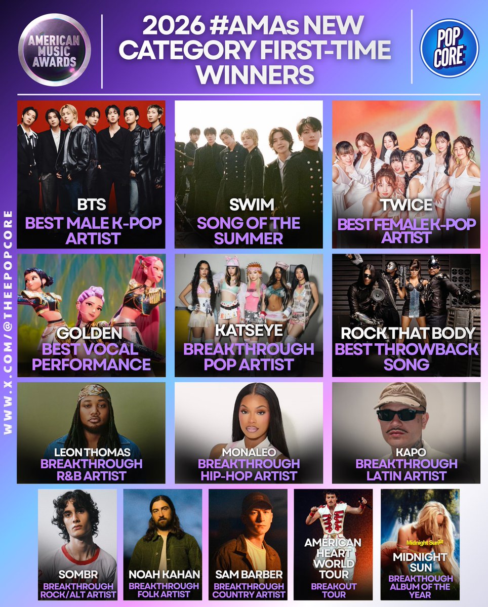 Pop Core tweet media