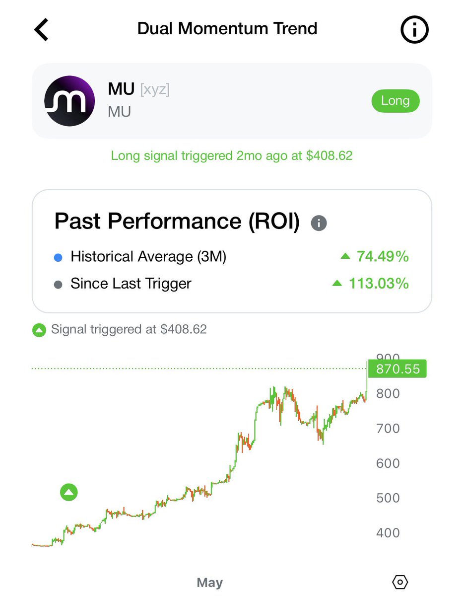 riftapp's tweet photo. Our signals called that btw 🎯

Only on Rift https://t.co/uRkS8DMRbd