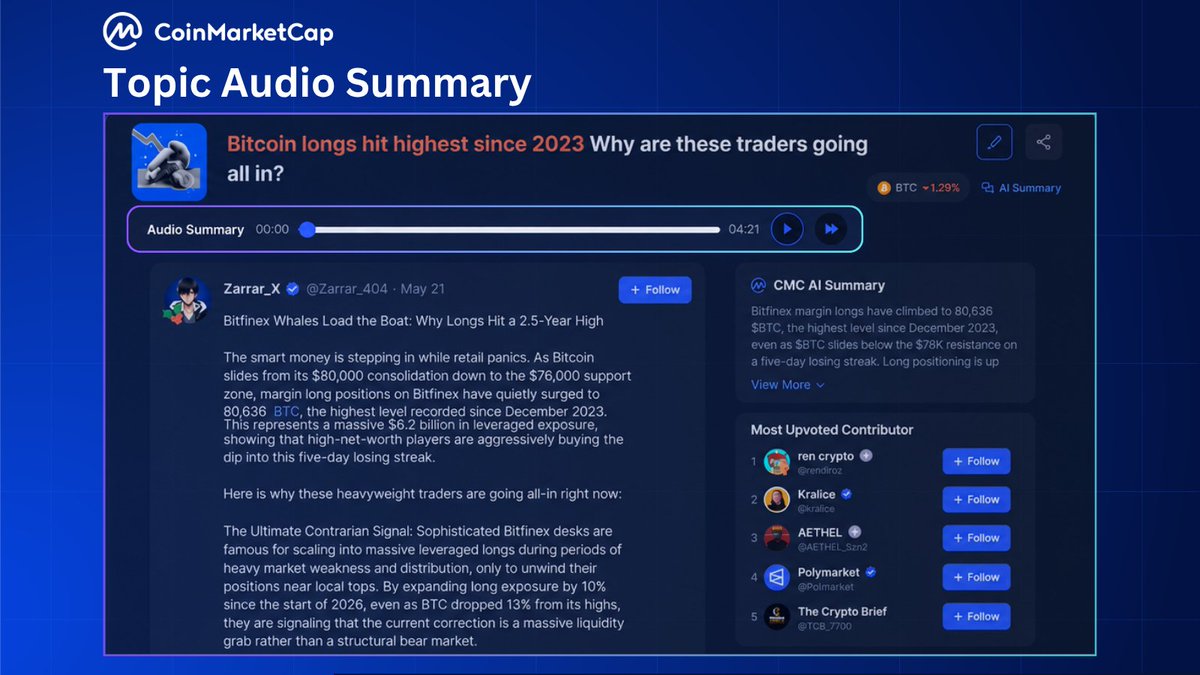 CoinMarketCap tweet media