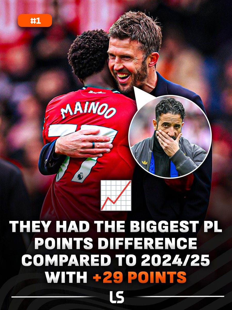 LiveScore tweet media