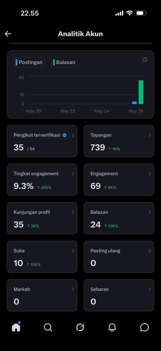 Jakk tweet media