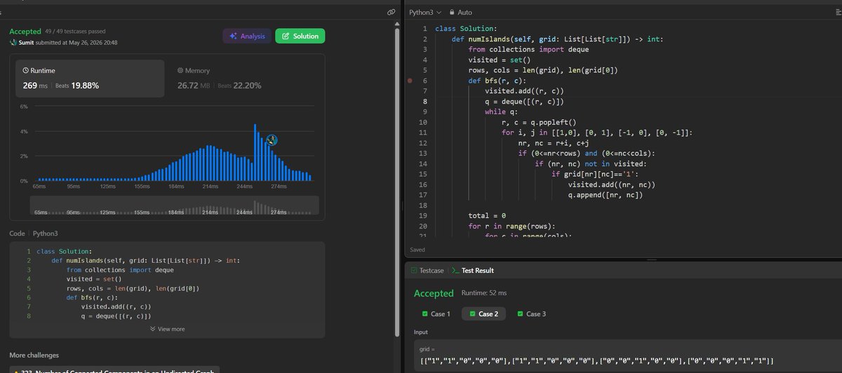 DevSumitG's tweet photo. Day 149 of LeetCode 🧠

Number of Islands  
Rotting Oranges  

Same BFS traversal pattern,
different problem twists.

Visited + directions + queue everywhere.

#LeetCode #Python #DSA https://t.co/P0cECcm01m
