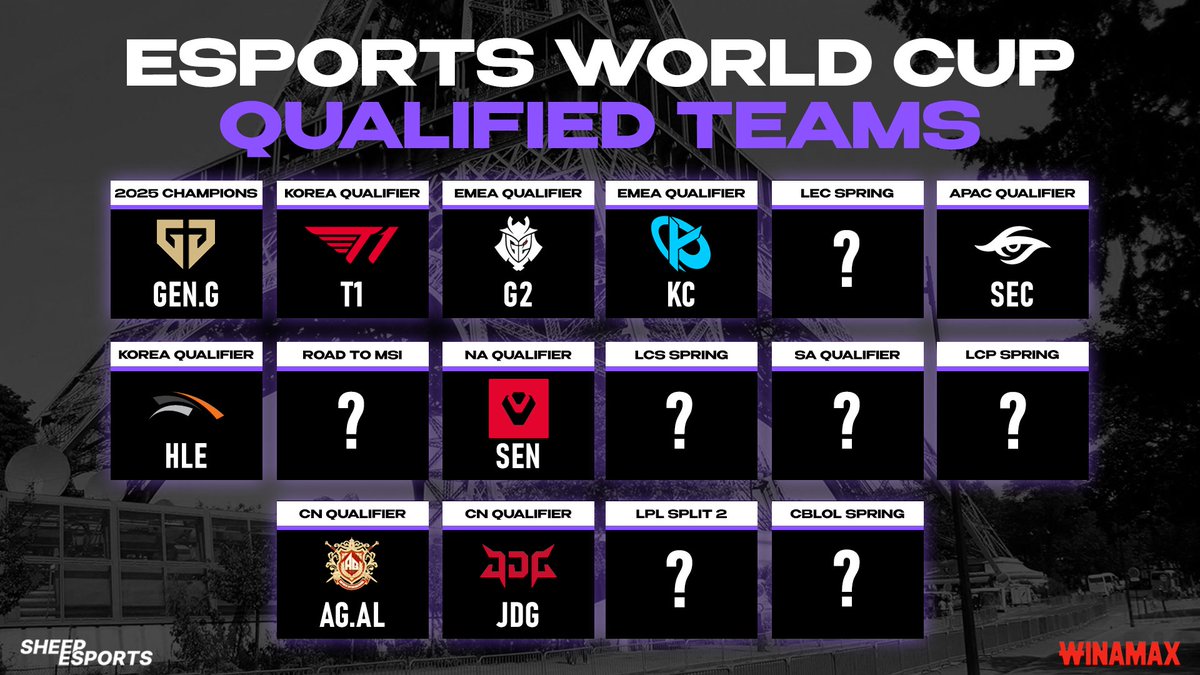 Sheep Esports tweet media