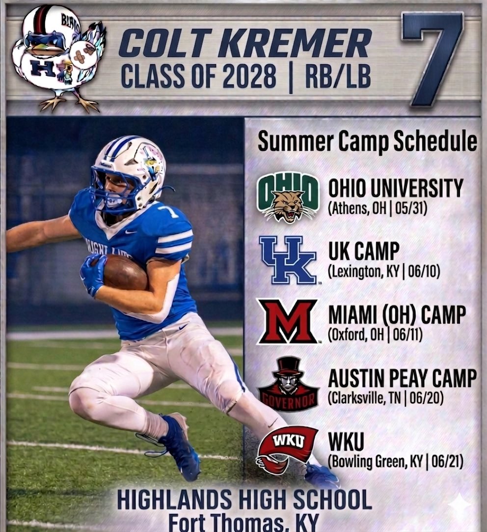 Colton_Kremer's tweet photo. Camp schedule for this summer is ready to go! Very excited to compete at each camp and connect with all the coaches! 

Colt Kremer C/O 2028
RB/LB     6’1      210 lbs

@HighlandsFB @HSphire https://t.co/zPaZxFmVGZ