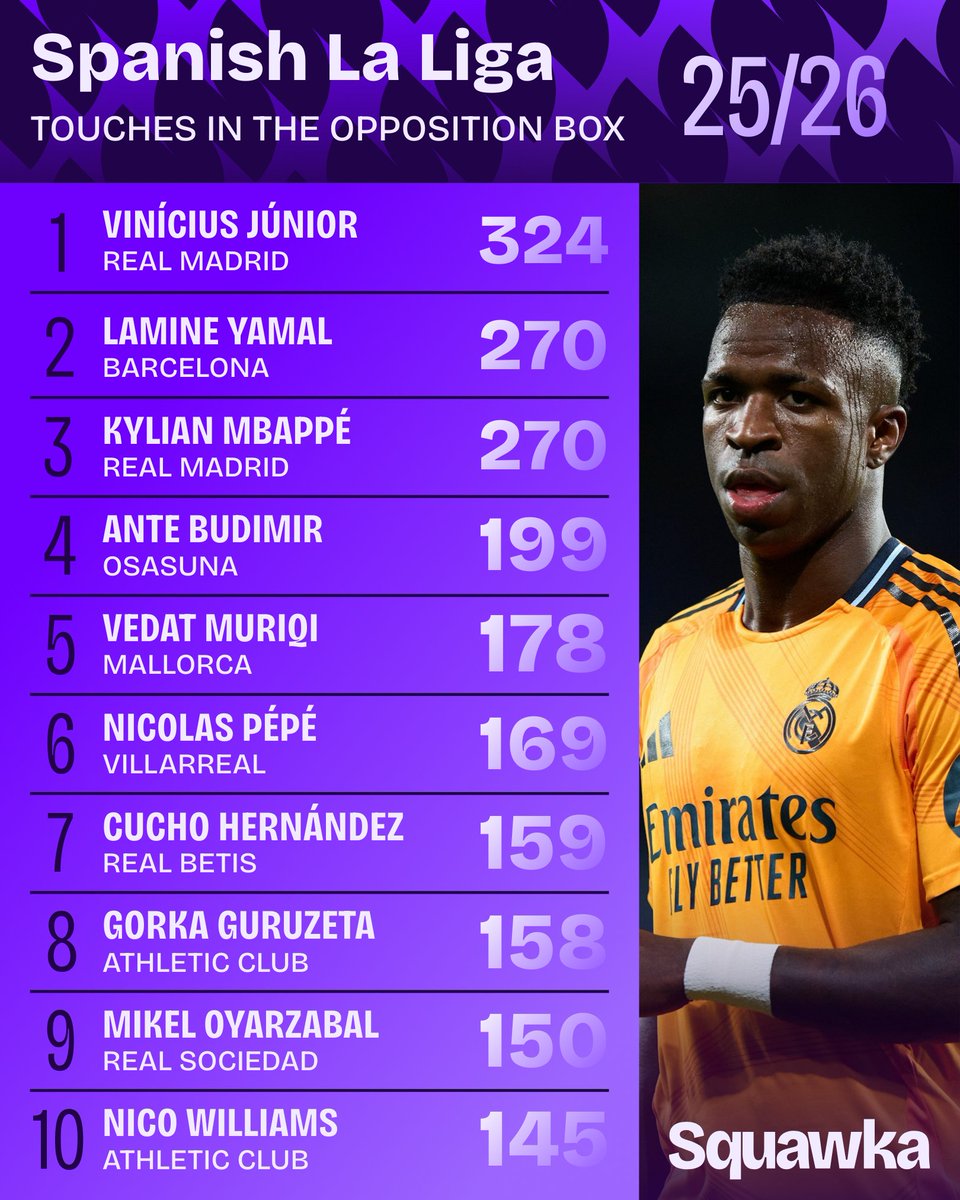 Squawka tweet media