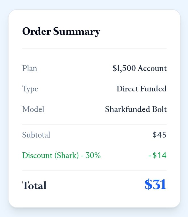Shark Funded tweet media