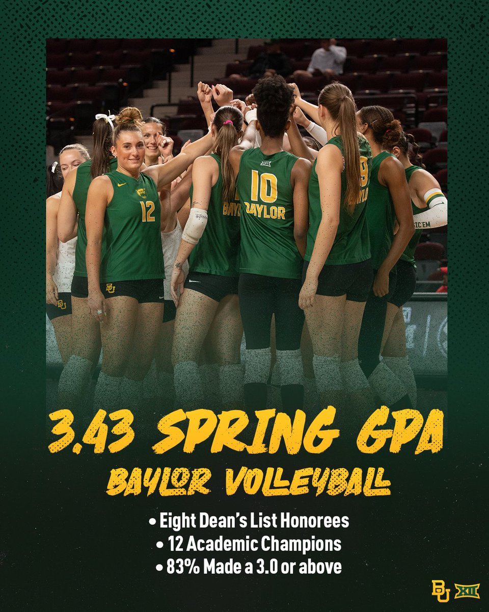 BaylorVBall's tweet photo. Taking care of business 📚

🗞️: https://t.co/0VyoKALWej

#SicEm🐻🏐 https://t.co/G7R6L4A13Q