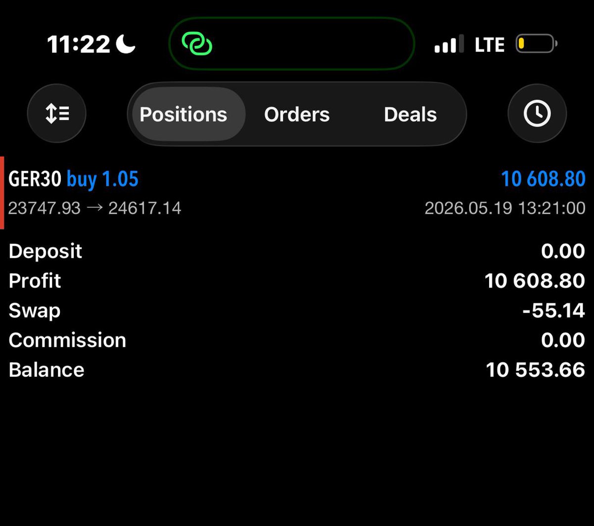 Starr_gael's tweet photo. Before you fund that last $50 into a forex account, read this thoroughly. 👇

A lot of traders will tell beginners:
“Just grow a small personal account instead of trading prop firms.”

But most people saying that already forgot what it feels like to start with little or no capital.

I got into trading in 2021 at 17 years old.

Back then, prop firms gave me access to opportunities I would’ve never had with a small personal account.

In 2023, I got my first major payout from FundedNext, $9,875+ from an account I was given for free.

That payout changed my mindset completely. I even got interviewed because of it.

Since then, I’ve gone on to make multiple six figures yearly from prop firm payouts.

And yes, not every prop firm is good.

Some create terrible trading environments with unrealistic rules designed to make traders fail. Avoid those ones.

But overall, prop firms are still one of the biggest advantages available to skilled traders without huge starting capital.

With around $50, you can access a $5,000 account with a $500 drawdown allocation instead of risking your entire savings on a personal account.

A lot of traders would still be stuck watching from the sidelines if prop firms never existed.

These days, I only self fund when trading synthetics.

For currencies, I’m currently over $700,000 funded across FTMO and FundedNext, so I trade prop almost exclusively.

So no, don’t let anybody shame you for using prop firms.

For disciplined traders, they can genuinely change your life.

Do your research, choose firms with healthy trading conditions, and focus on becoming consistently profitable.

And for crypto traders, you’re not left out.

Crypto Funder Trader (CFT), probably one of the best prop firms for crypto trading right now, is currently running 30% off challenges on all accounts till May 29.

Go get funded and get to work. 🩷