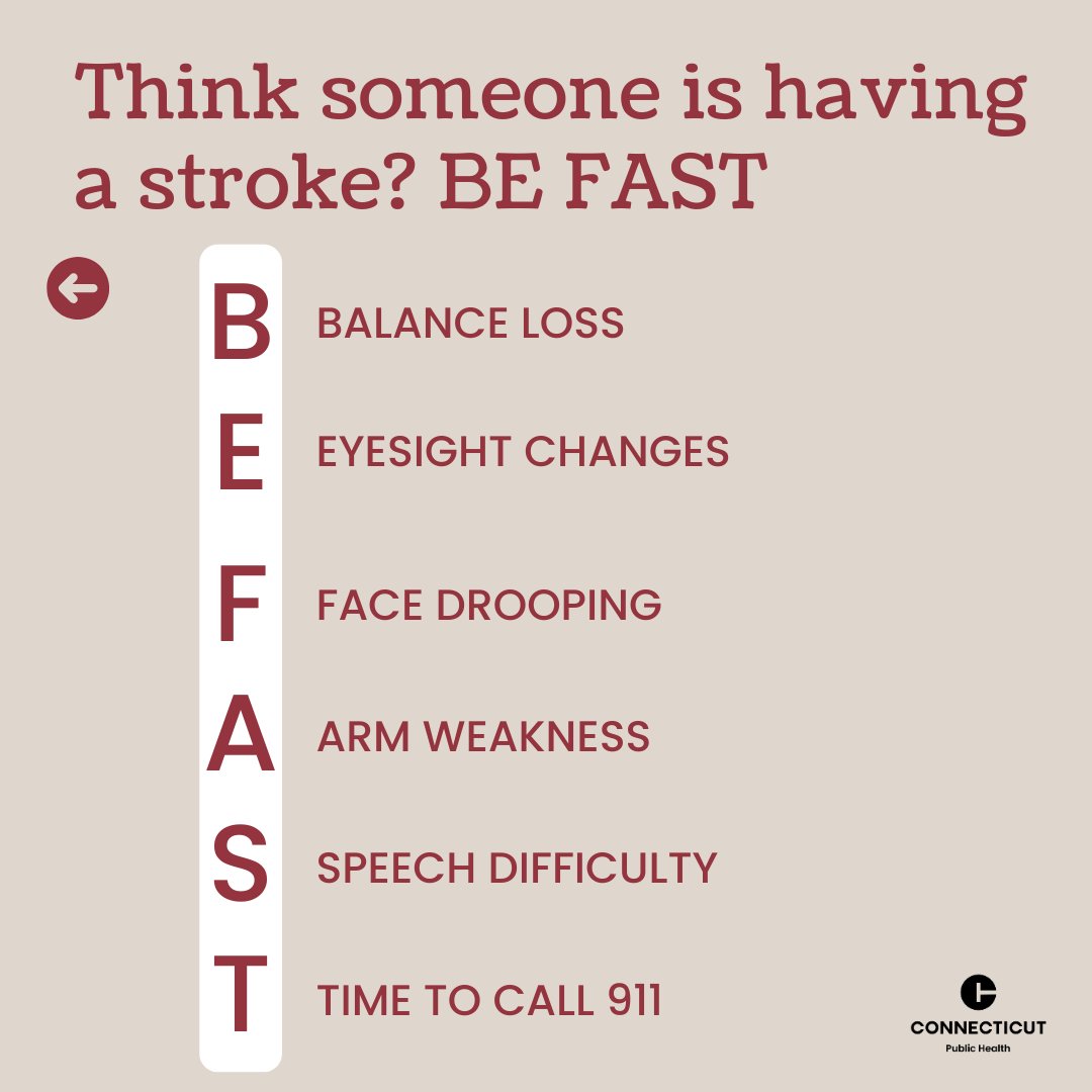 CTDPH's tweet photo. DYK? Stroke risk can increase with factors like:

❤️ High blood pressure
🚬 Smoking
🍔 High cholesterol
🩺 Diabetes
🫀 Heart disease

The good news? Many risks can be reduced through healthy habits, regular checkups, and managing chronic conditions.

If you or someone else shows signs of stroke:
📞 Call 911 immediately
🕒 Note the time symptoms began
🏥 Get emergency care fast

Learn more: https://t.co/ks4uyfM63S
#StrokeAwarenessMonth #StrokePrevention #KnowYourRisk #CTDPH