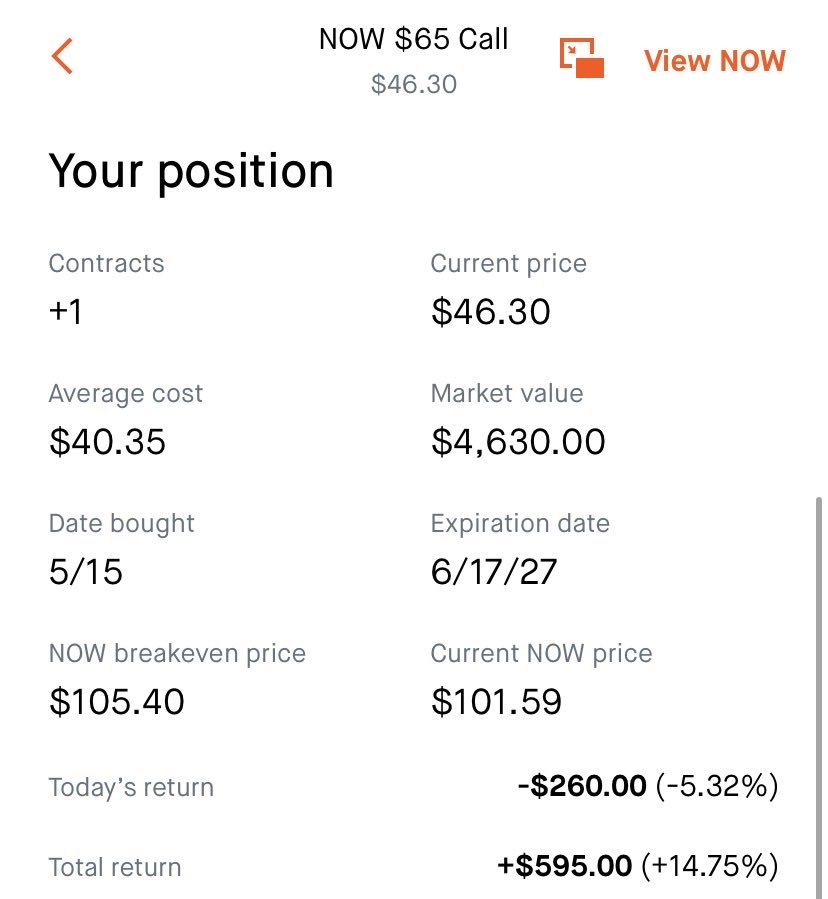 LTEG Stocks👀 tweet media