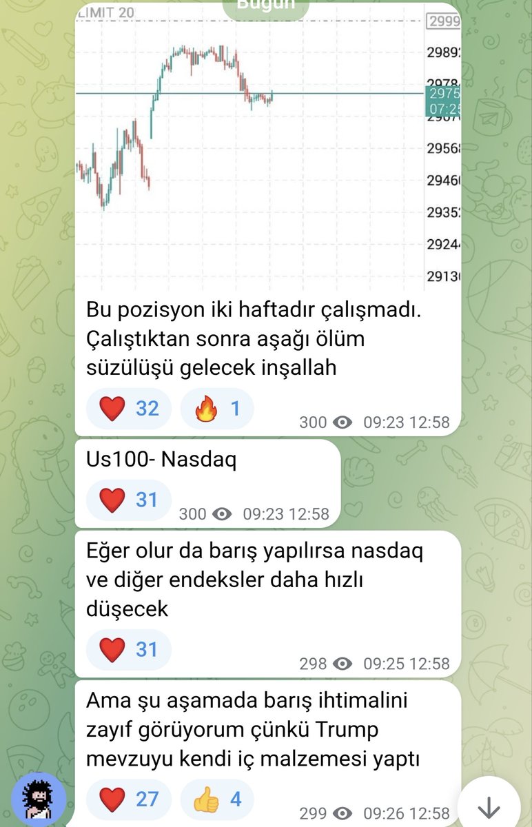 Ekofintek's tweet photo. Piyasayı okuyoruz✍🏻 #nasdaq https://t.co/jM7jHgGKOv