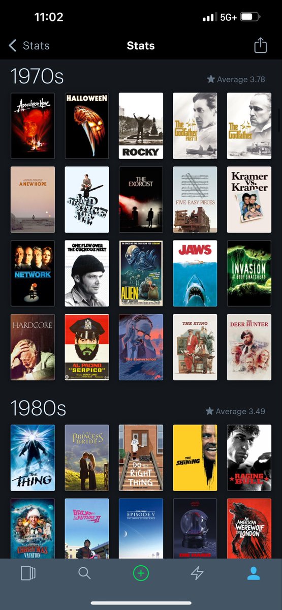 d_frems's tweet photo. @letterboxd My highest rated films for from the 70s https://t.co/nPxuI2w3PA https://t.co/Jmpv7UeOXq