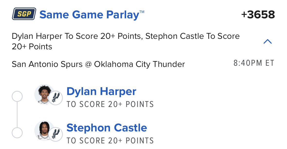 Out of Line Bets tweet media
