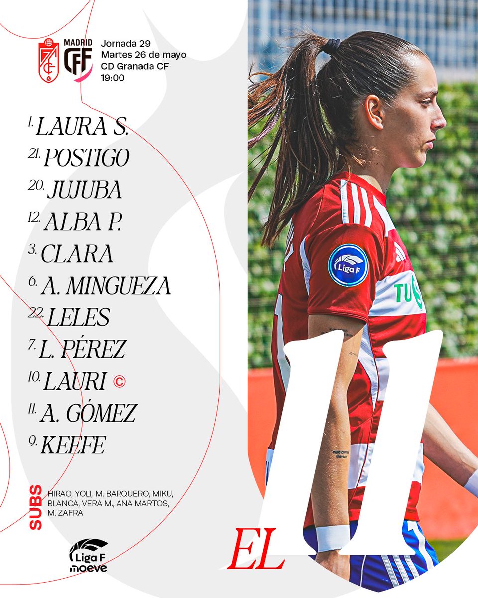 Granada CF Femenino tweet media