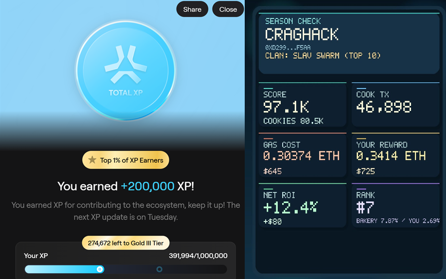 0xCragHack's tweet photo. I skipped farming XP on @AbstractChain  for way too long, but now that it's FULLY AUTOMATED and you can pull 200k XP IN A WEEK thanks to @OnchainChemists AND FARM AT A PROFIT on top 

 I have massive FOMO that I didn't get around to this sooner

just think about it: +12,4% ROI + 200k XP, all done in a week, with software, taking about 5 minutes of your time PER WEEK

god bless rugbakery and ty @0xDezeter & @Rslanb1
