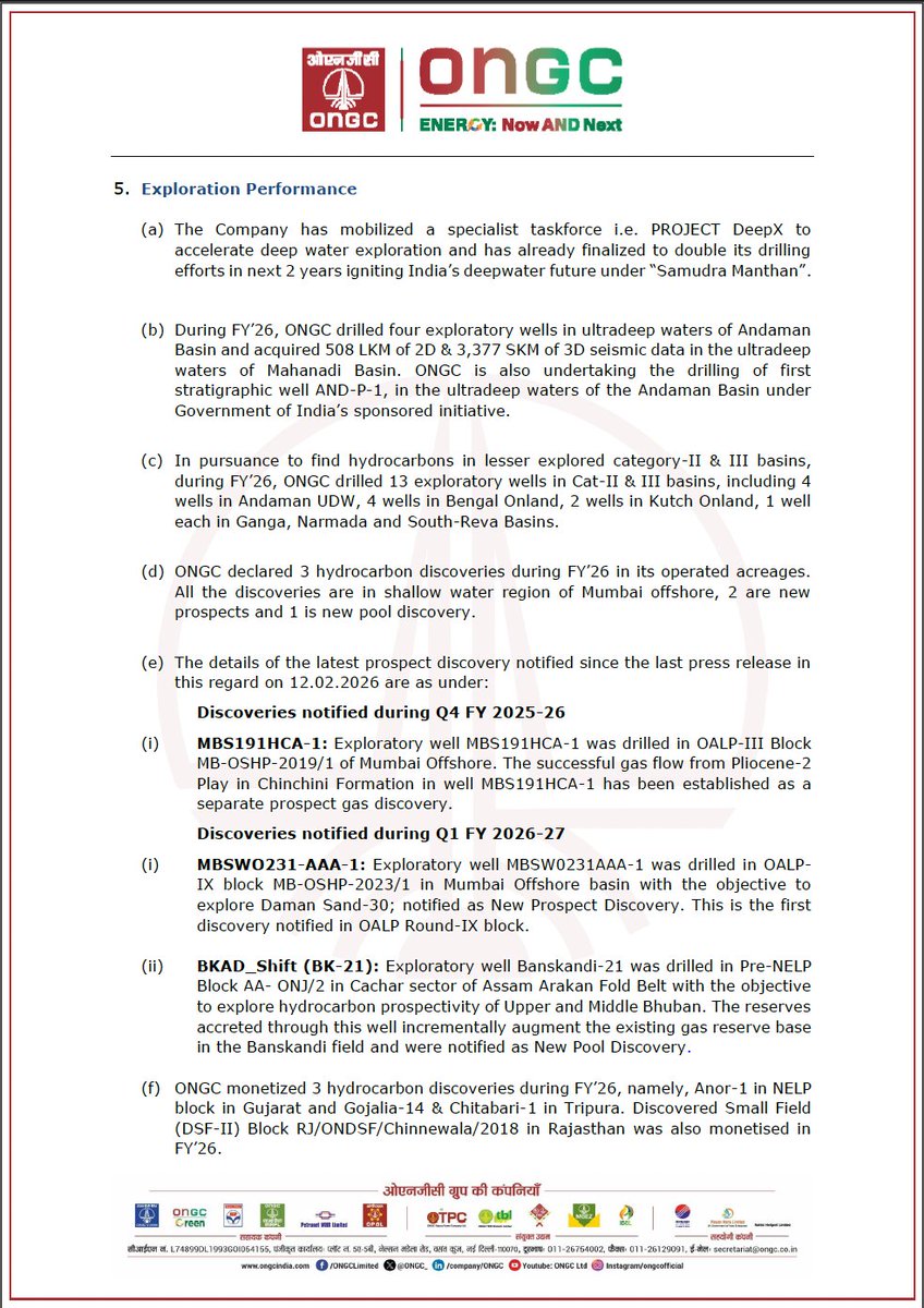 Oil and Natural Gas Corporation Limited (ONGC) tweet media