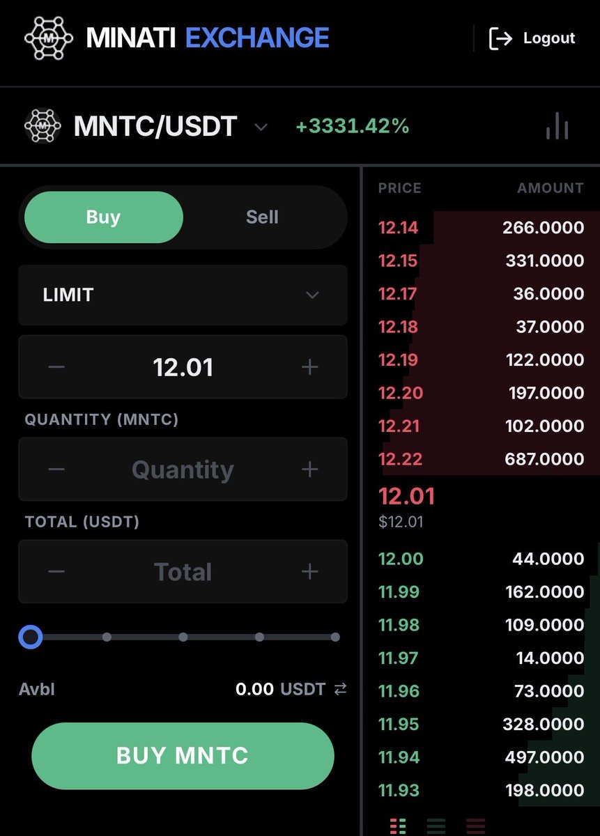 CryptoVibe 𝕏 tweet media