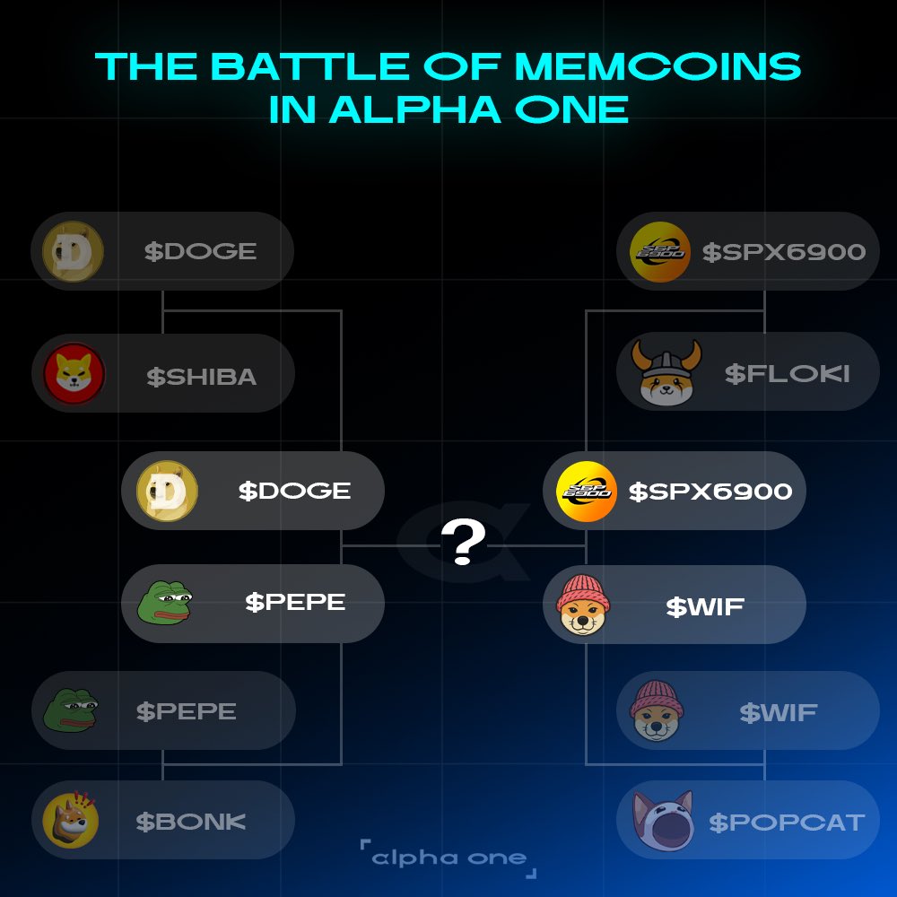 Alpha One tweet media