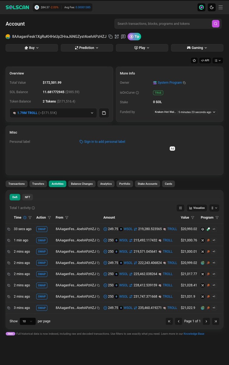 Crypto Beast 🥷 tweet media