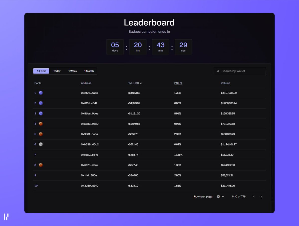 Perpl (mainnet arc) tweet media