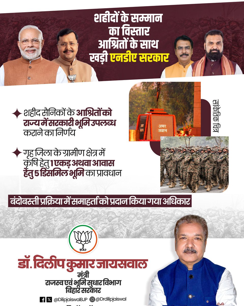 Dr Dilip Jaiswal 🇮🇳 tweet media