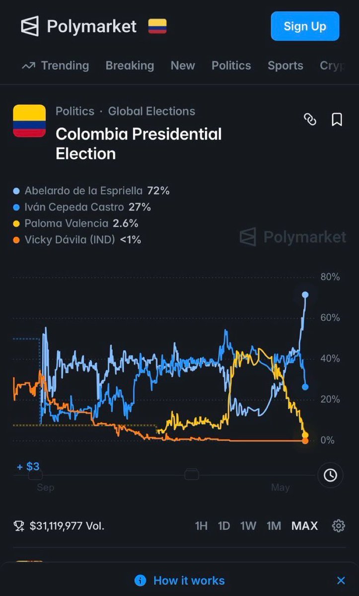 Carolina Toro Opinión tweet media