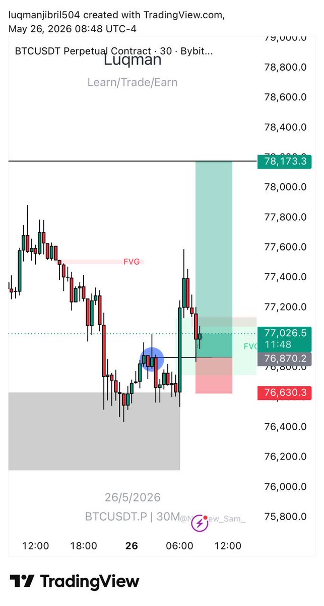 luqman_trade📊 tweet media