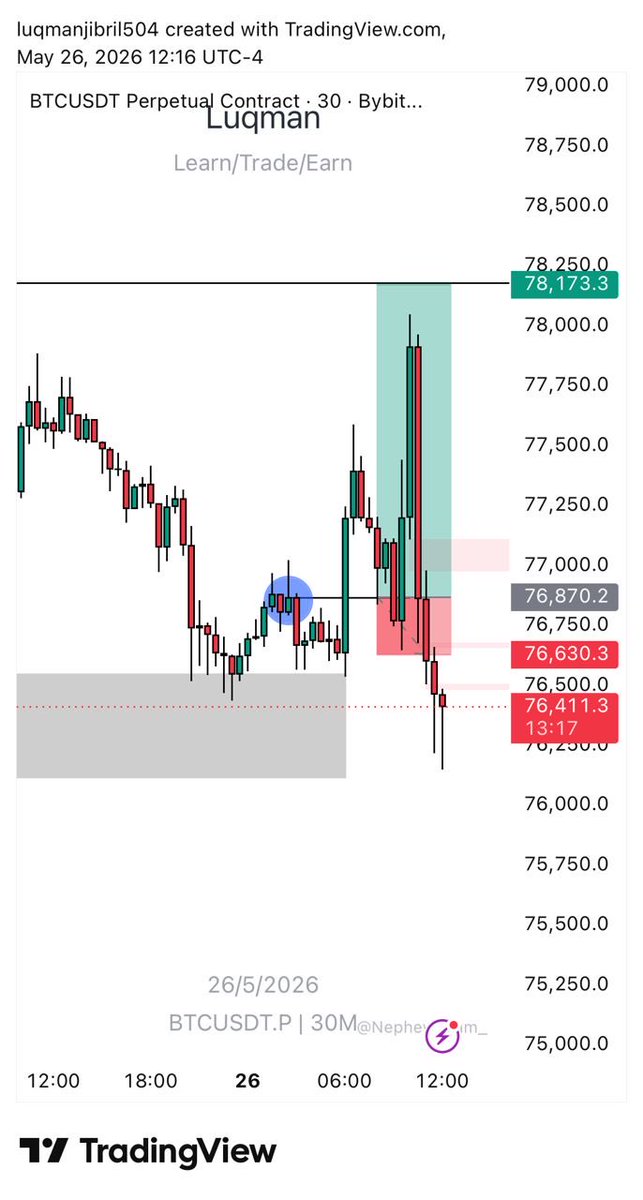 luqman_trade📊 tweet media