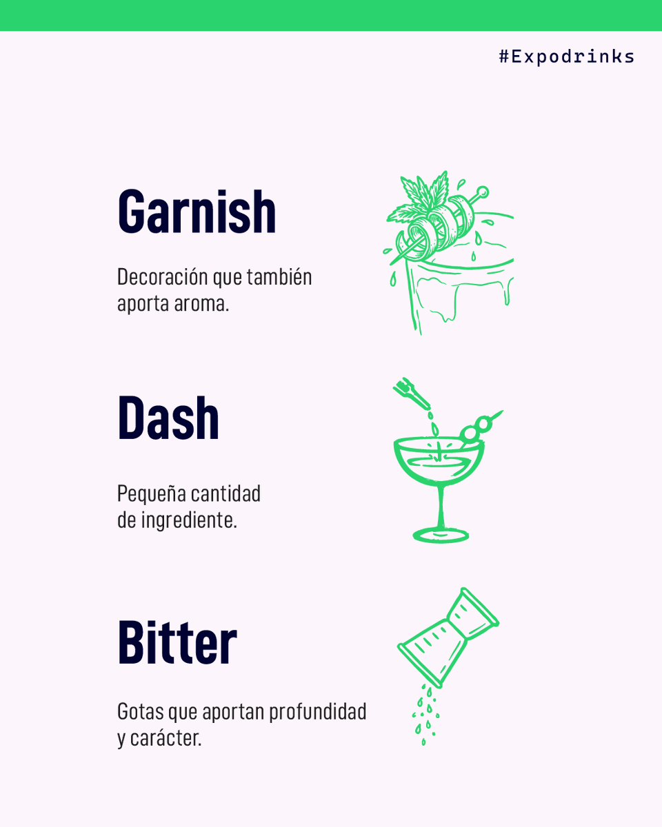 feriaexpodrinks's tweet photo. Sigue descubriendo el mundo de la coctelería y la mixología con la Parte 2 de nuestro glosario y vive más de cerca la experiencia Expodrinks.

Conoce más en https://t.co/V76ZCw6TaL 👀🥂

#Expodrinks #Coctelería #Mixología https://t.co/cf1W7Iow6w