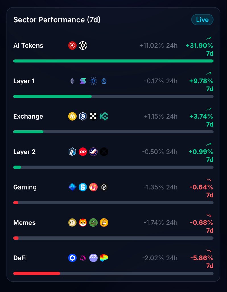 Coinlensa tweet media