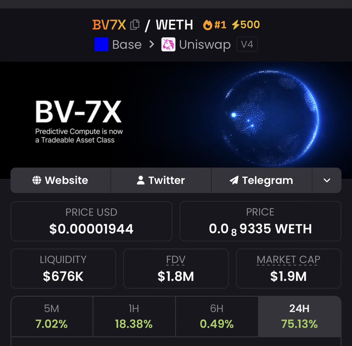 AltcoinSensei's tweet photo. #BV7X STRENGTH IS INSANE. 

I think once people research the tech and study the partnerships they will immediately buy this coin. 

No wonder it has a partnership with $SIBYL, both quality coins https://t.co/vzW8xW48f1