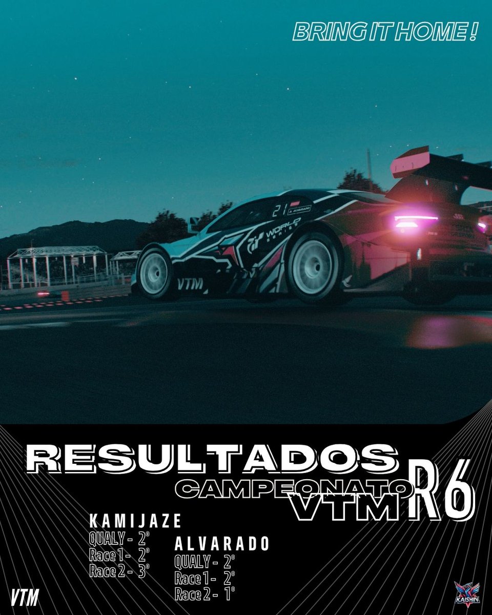 Kaishin Motorsport tweet media