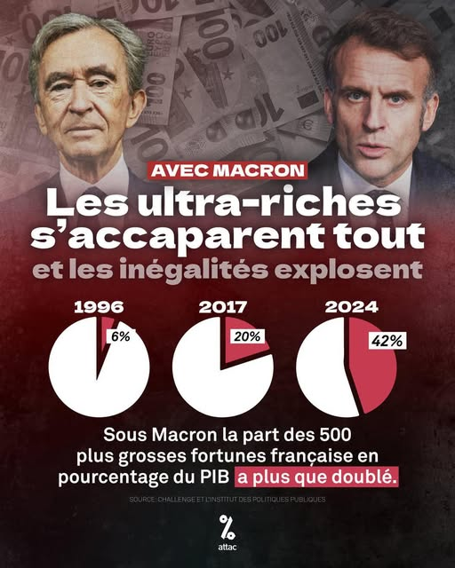 Jacques Renardiere tweet media
