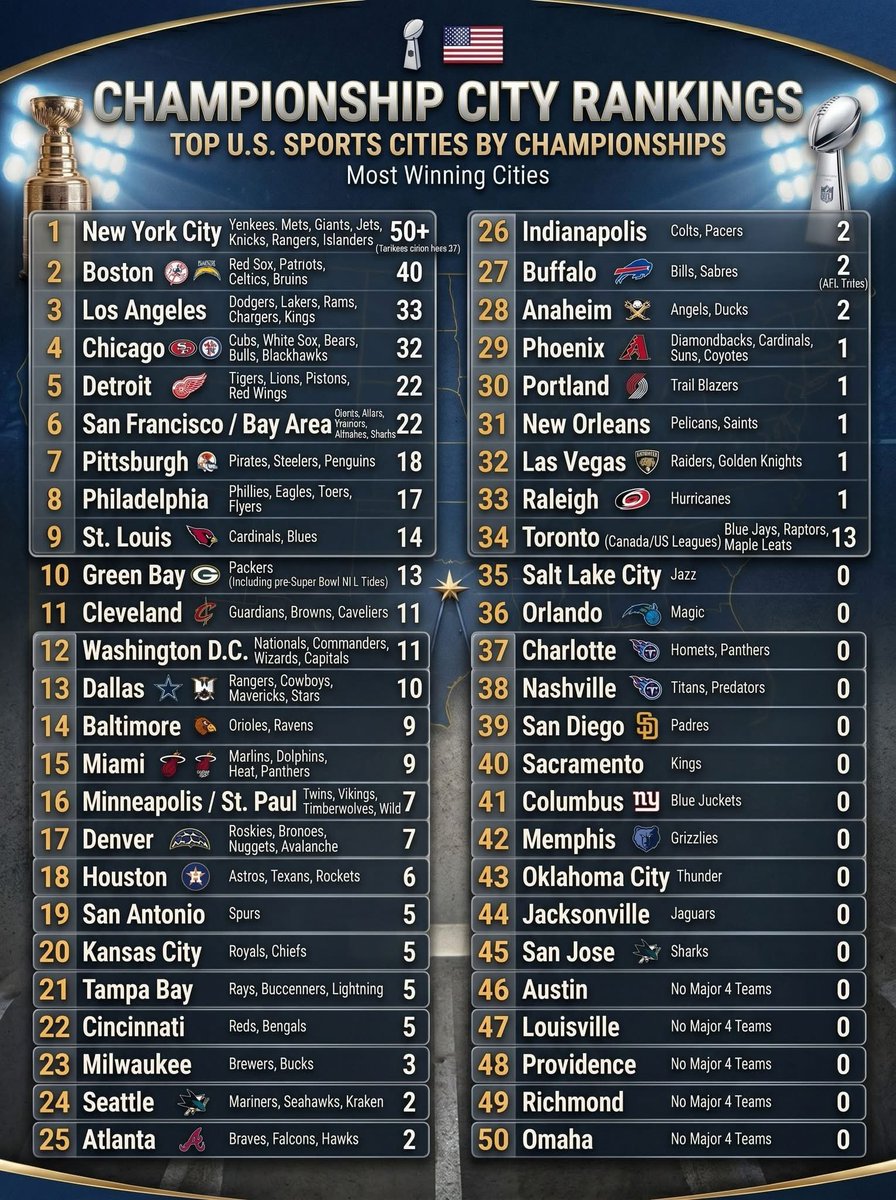 VegasCheesehead tweet media