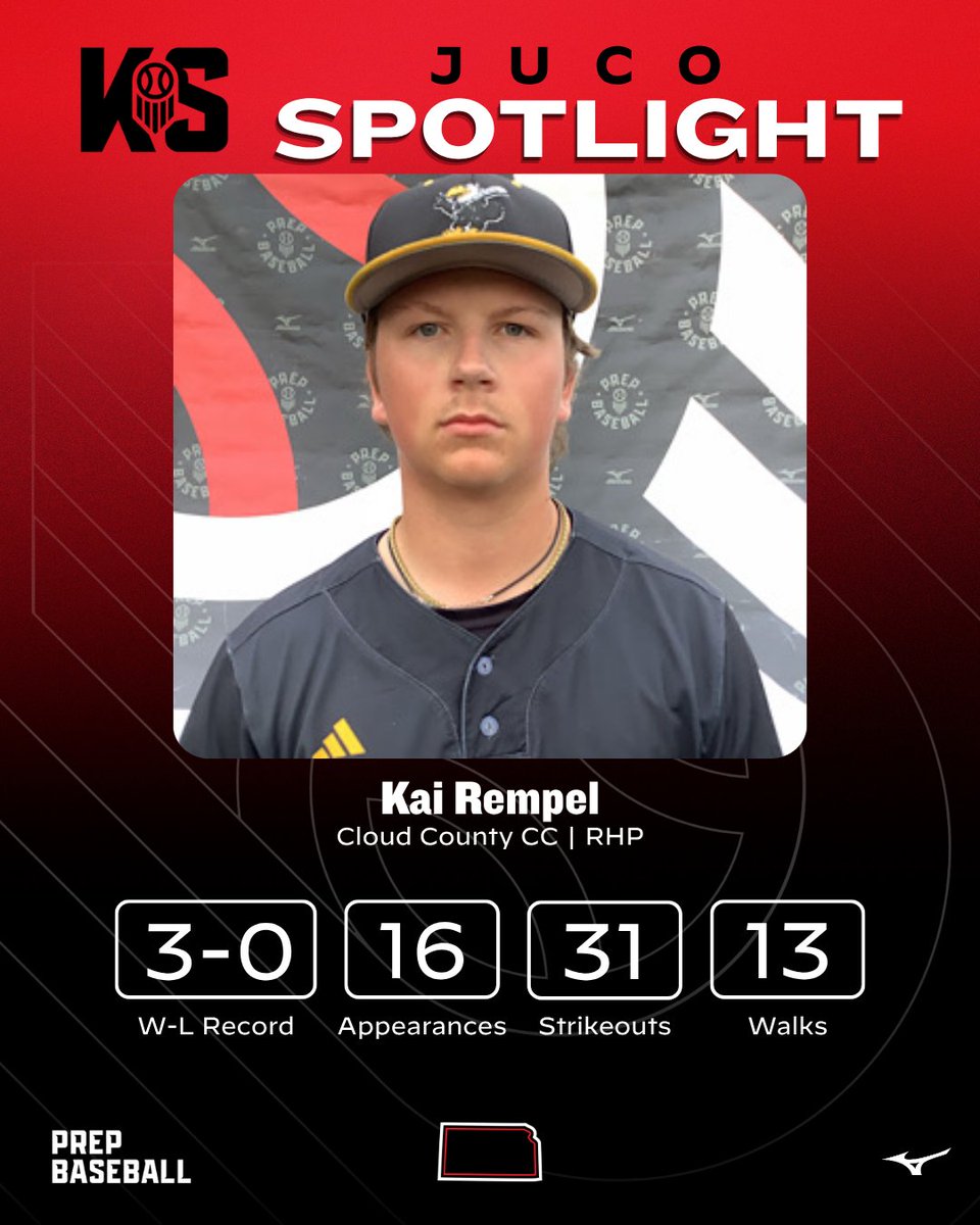 Prep Baseball Kansas tweet media