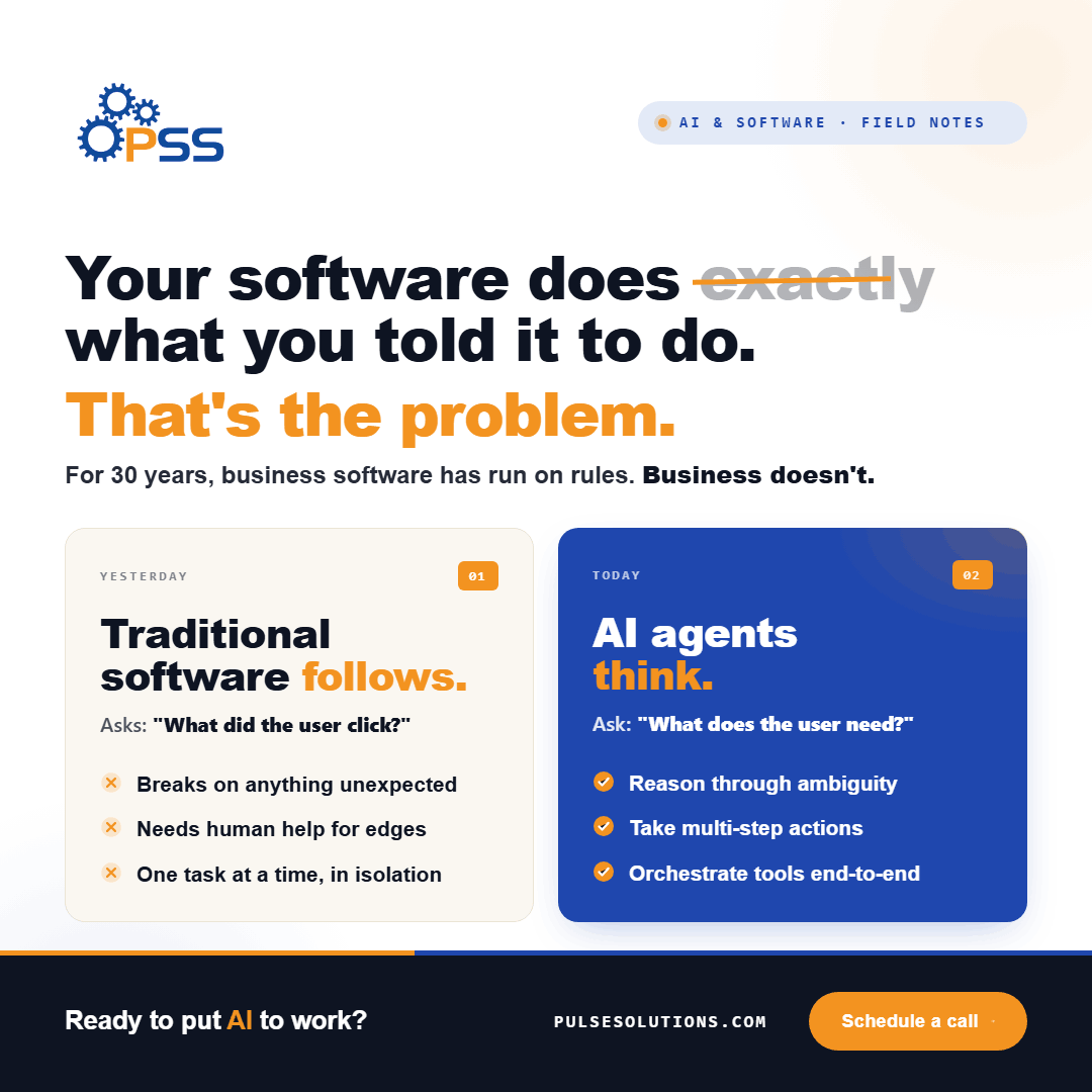 pulsesolutions's tweet photo. Traditional software follows rules. AI Agents adapt, decide, and solve what your systems can’t.

At Pulse Software Solutions, we build AI-powered systems for businesses ready for what’s next.

https://t.co/yf5TQMmVtg

#AIAgents #EnterpriseAI #AIForBusiness #DigitalTransformation https://t.co/DPtIQnrTNW
