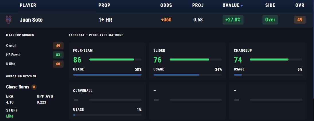 xEP Network | Sports Analytics tweet media