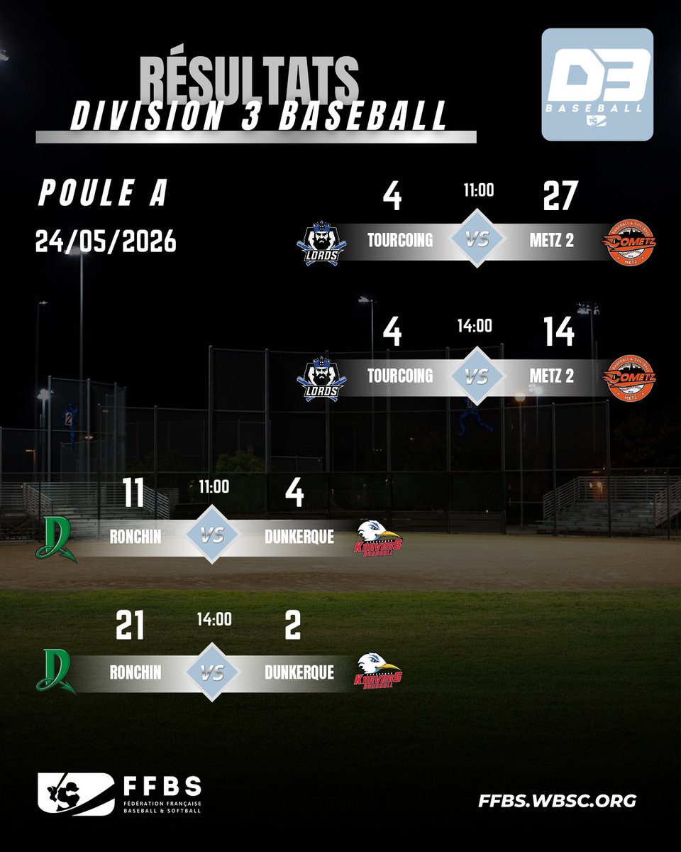 France Baseball Softball ⚾️ 🥎🖐 tweet media