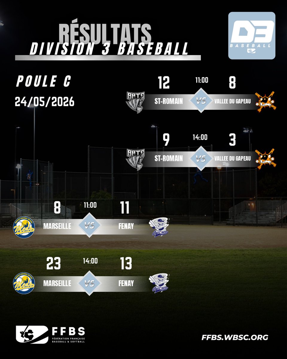 France Baseball Softball ⚾️ 🥎🖐 tweet media