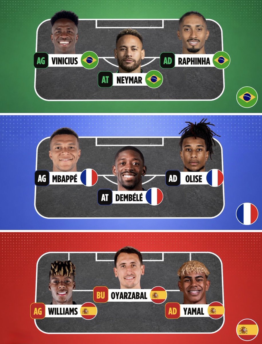 (𝐟𝐚𝐧) 🇵🇹 tweet media