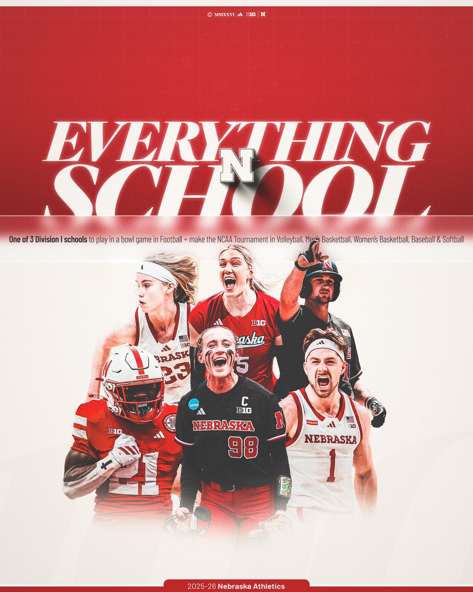 Nebraska Huskers tweet media